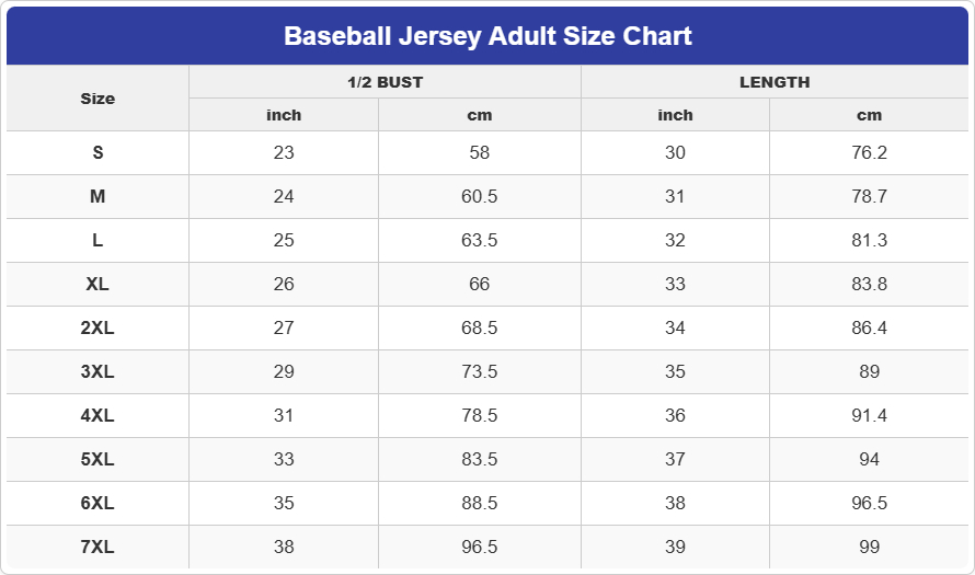 Lehigh Valley IronPigs 4TH OF JULY 250TH Jersey