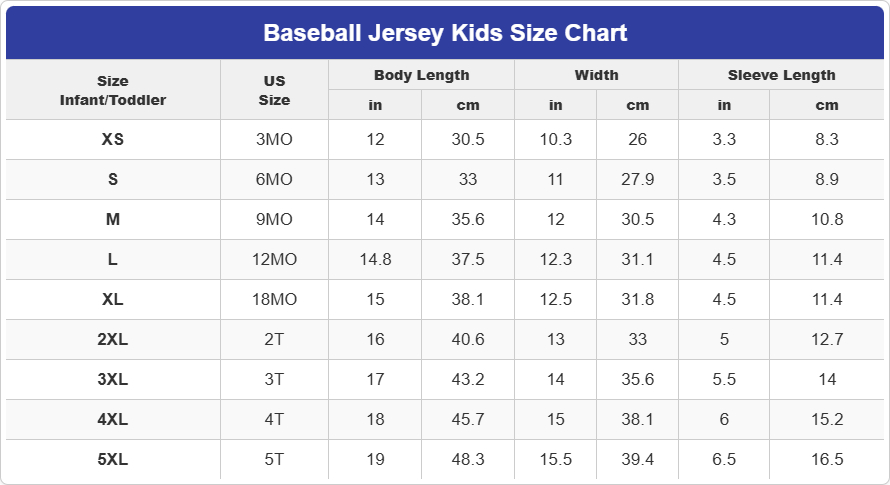 Lehigh Valley IronPigs 4TH OF JULY 250TH Jersey